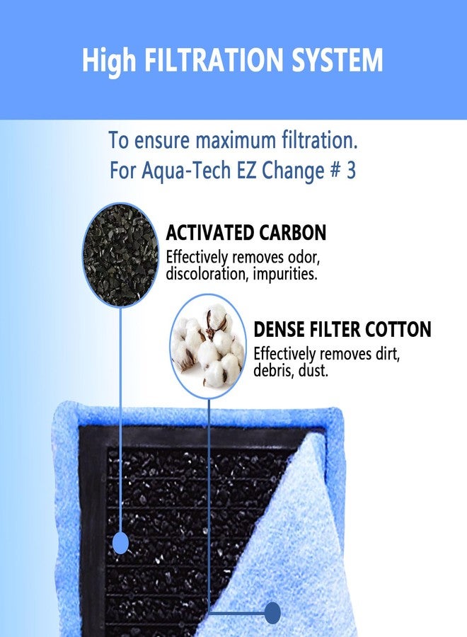 Yonice 10 Pcs Aquarium Filter Cartridge Compatible with Aqua-Tech 20-40 & 30-60 Power Filters,Fish Tank Filters Replacement for Aqua Tech EZ-Change#3 - Image 4